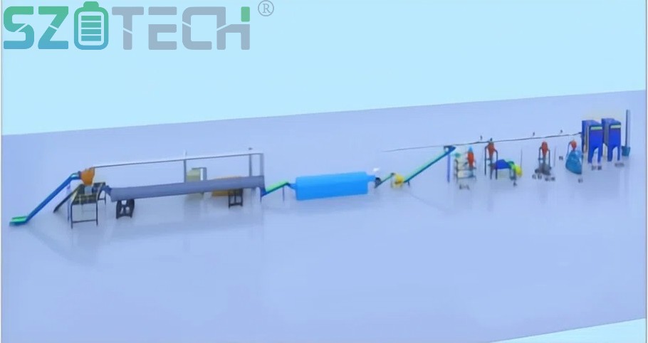 Waste Lithium Battery Recycling Production Line price